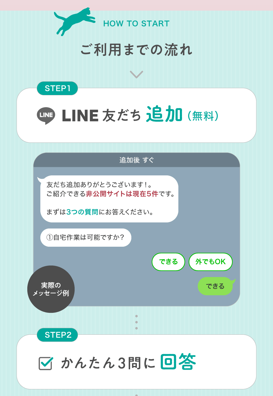 HOW TO START ご利用までの流れ LINE友だち追加 無料 実際のメッセージ例 かんたん3問に回答